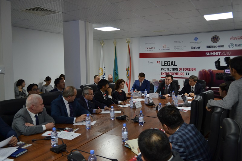 Реферат: Налогообложение Резидентов и Неризидентов в Казахстане